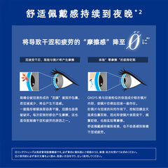 日本直邮-1-DAY ACUVUE Oasys近视日抛隐形眼镜-30片装-DIA14.3mm | BC8.5/9.0mm | 含水率38.0%