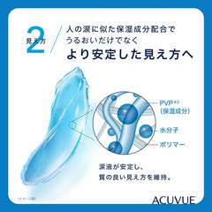 日本直邮-ACUVUE OASYS 散光加远视 双周美瞳/隐形眼镜-6片装-安视优 透明片 DIA14.0mm | BC8.4mm/BC8.0mm | 含水率38%(副本)