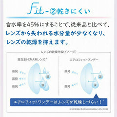 【日本美瞳/日本直邮】透明片 Aero Fit 1day 透明片 日抛美瞳 1day【1箱5枚入】含水率45% BC 8.7mm 直径14.1mm